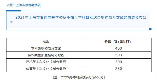 金莎棋牌appV5.3专业版