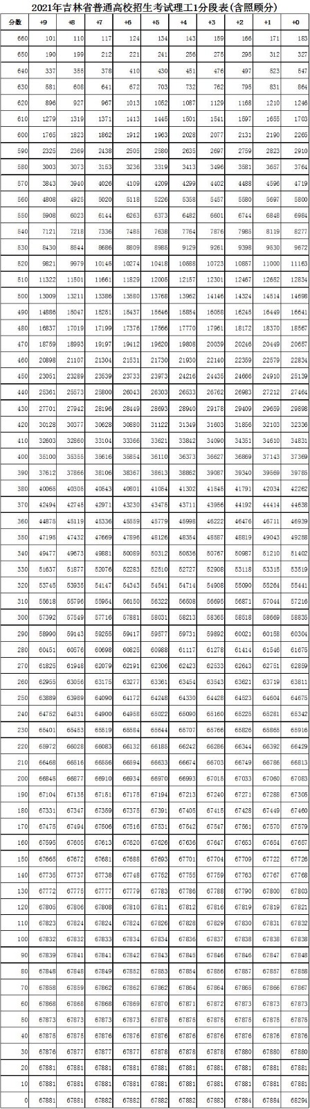 isee图片专家电脑版