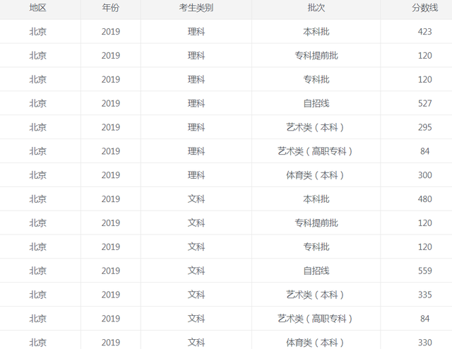 问鼎娱乐appV5.3专业版