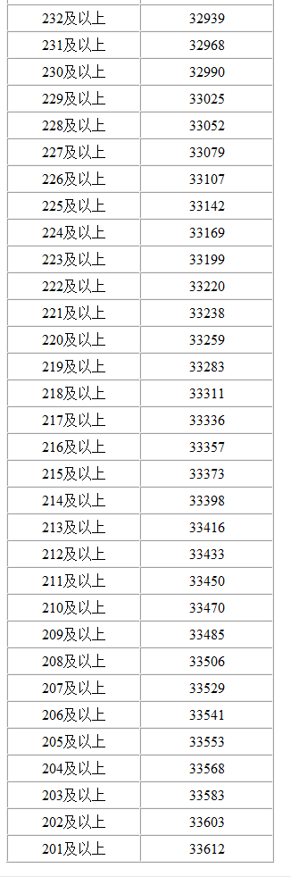 明升体育网址V5.4专业版