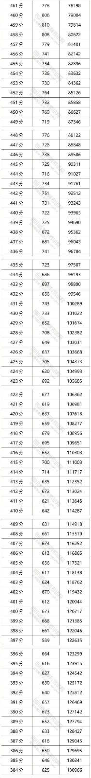 鼎博游戏app