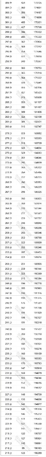 千赢体育appV6.2专业版
