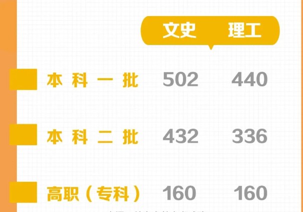 河南汽车维修平台APP