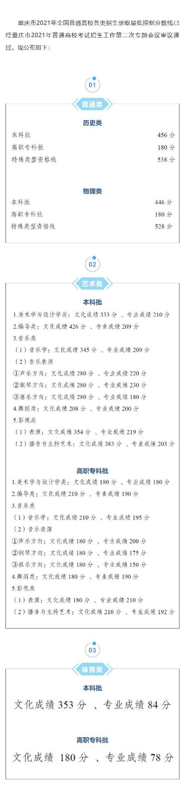 eman安卓版