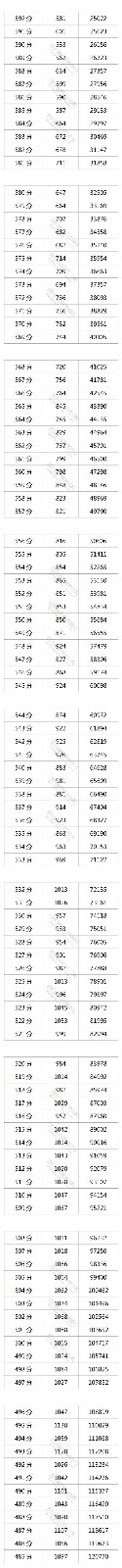 kaiyun体育在线官网登录入口安卓版二维码