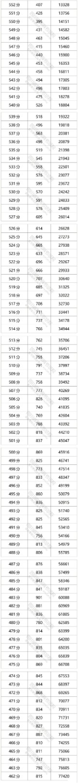乐竞体育登录V2.8专业版