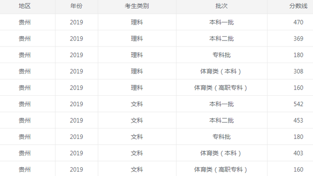 河南汽车维修平台APP