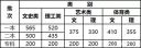h365游戏官网入口V9.2专业版