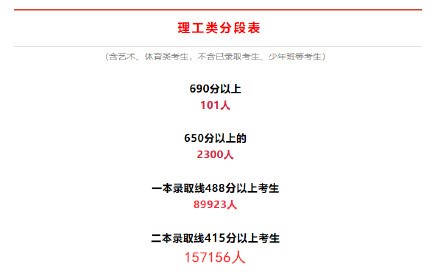 灵魂筹码2025最新版尸变怪物特写