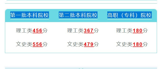 9170官方金沙入口登录app
