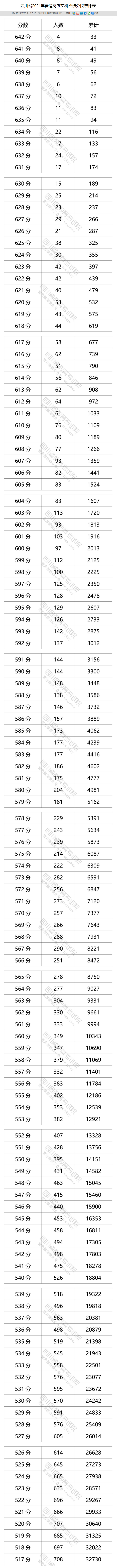 PDF-XChange Viewer修改版(PDF文件阅读软件)