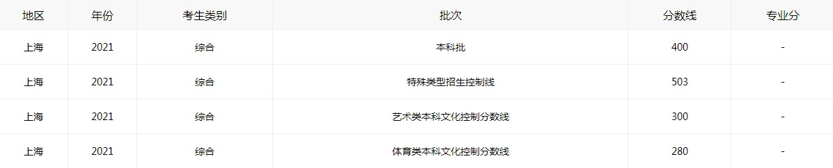 Ag真人百家家乐app2025版致远牧星生态场景