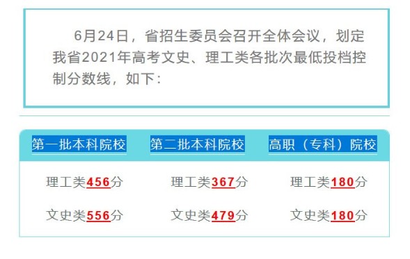 贵州药材APP