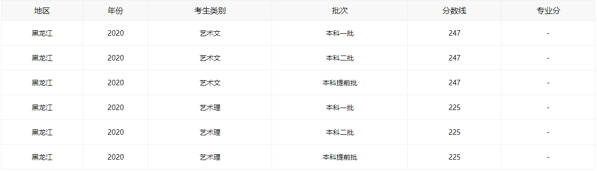 河南汽车维修平台APP