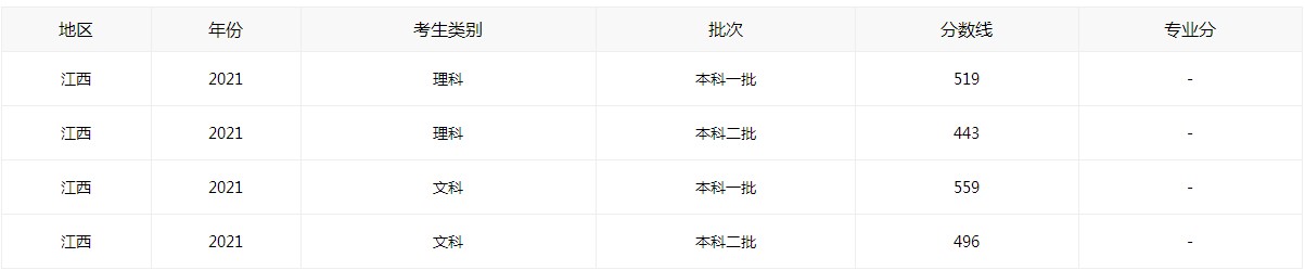 EPSON爱普生1390打印机驱动