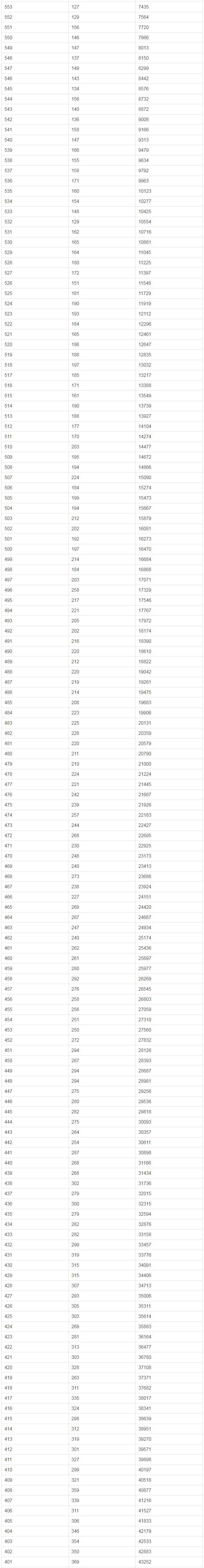 滚球平台appV7.3专业版
