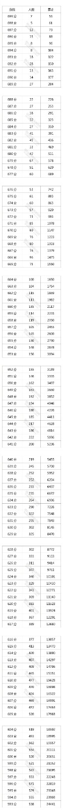 云顶集团3118入口2025最新版星界旅者英雄展示