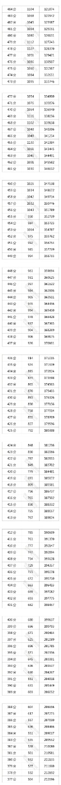 cassatta字体
