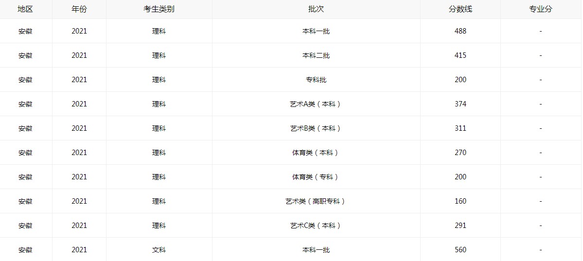 狼人杀网易官方正版