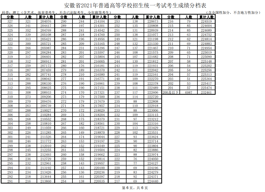 数学物理方法梁昆淼第四版答案