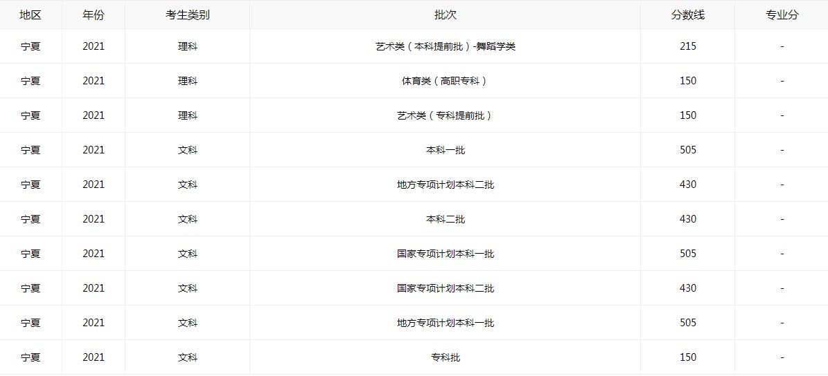 河南汽车维修平台APP