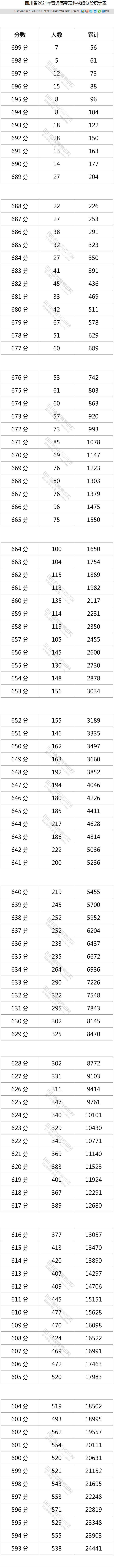 kaiyun体育官方登录地址
