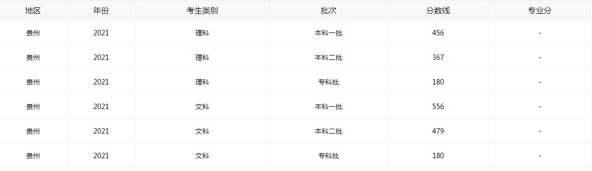 krt卡巴斯基KIS2017
