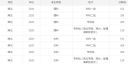 kaiyun体育app官网下载安装方法2025版团队协作攻占阵地画面