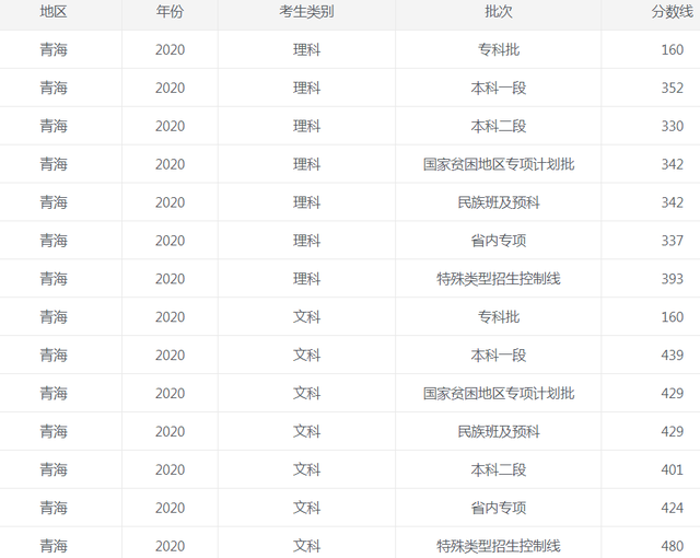 EditPlus 64位(文字编辑器)