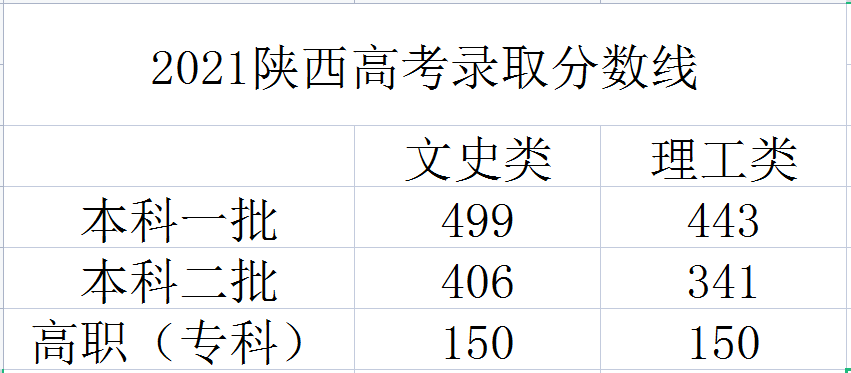 河南汽车维修平台APP