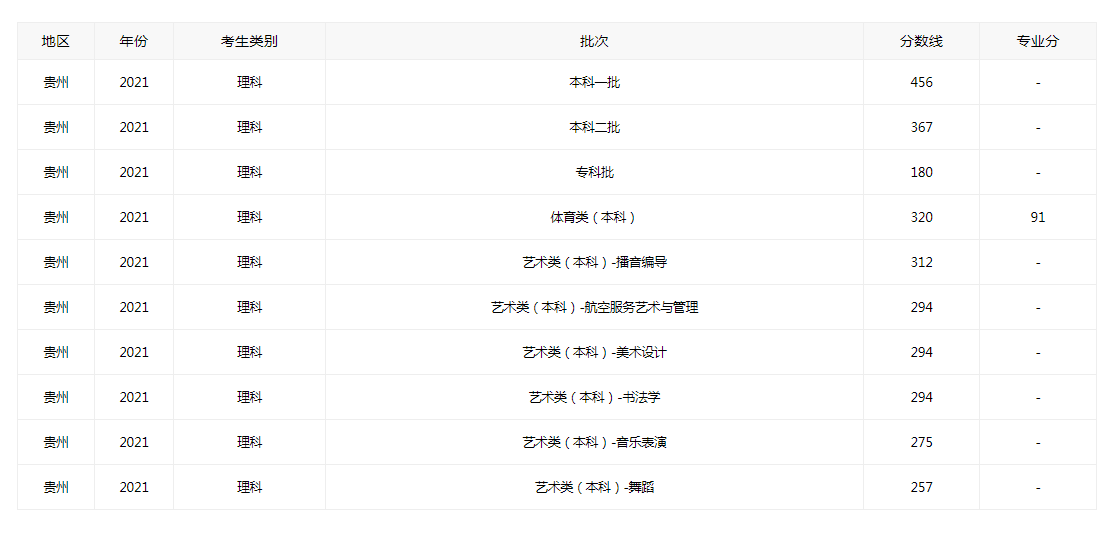 名侦探柯南隐藏的证物百度版