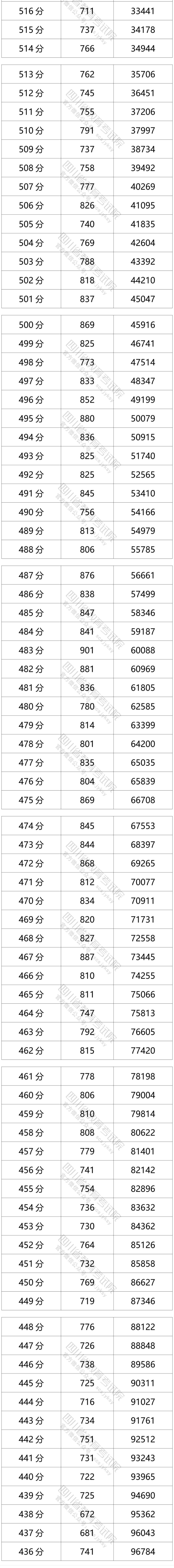 澳门官方投注网页版V9.4专业版