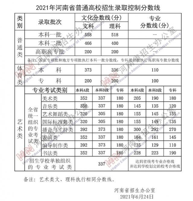 贵州药材APP