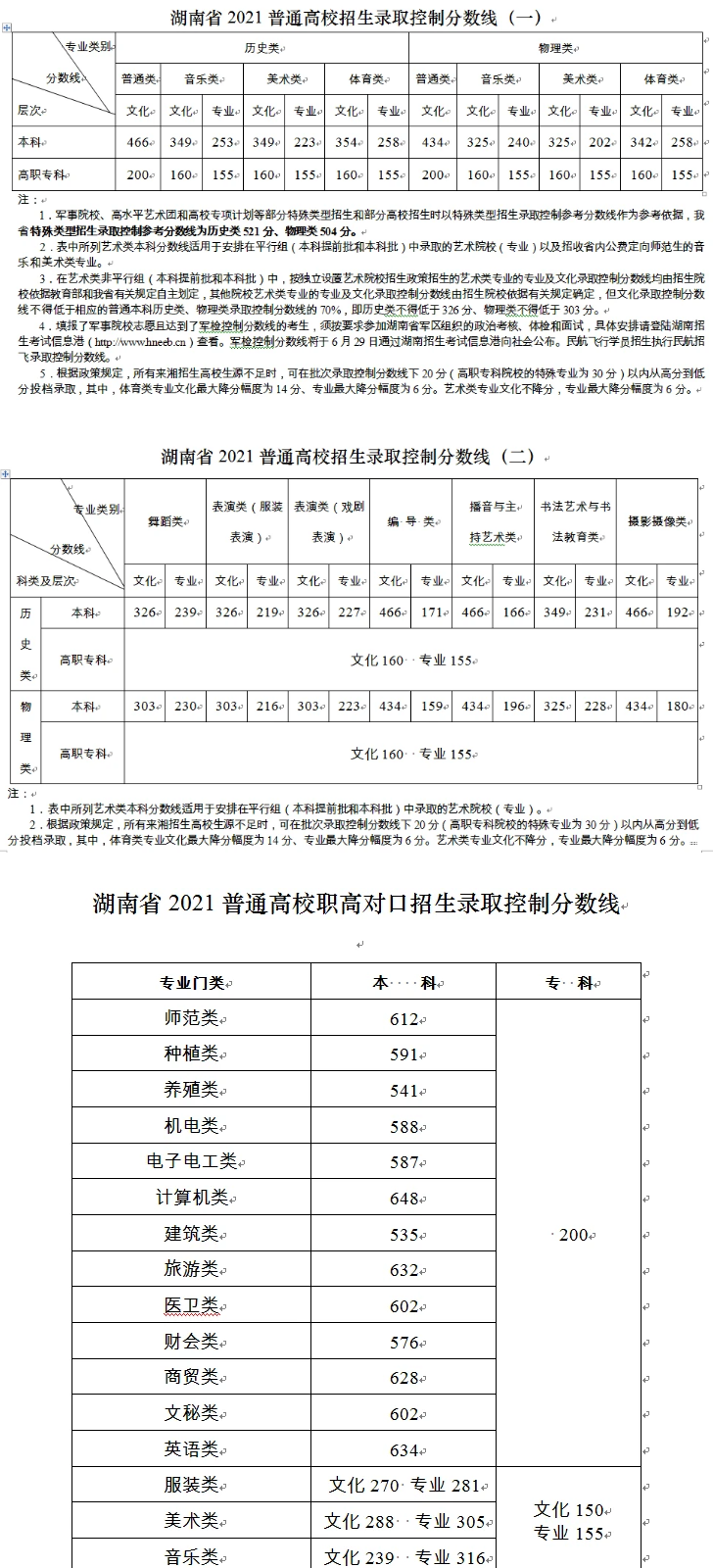 kaiyun官网地址