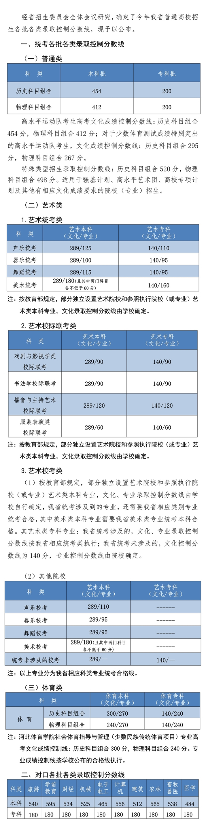 贵州药材APP