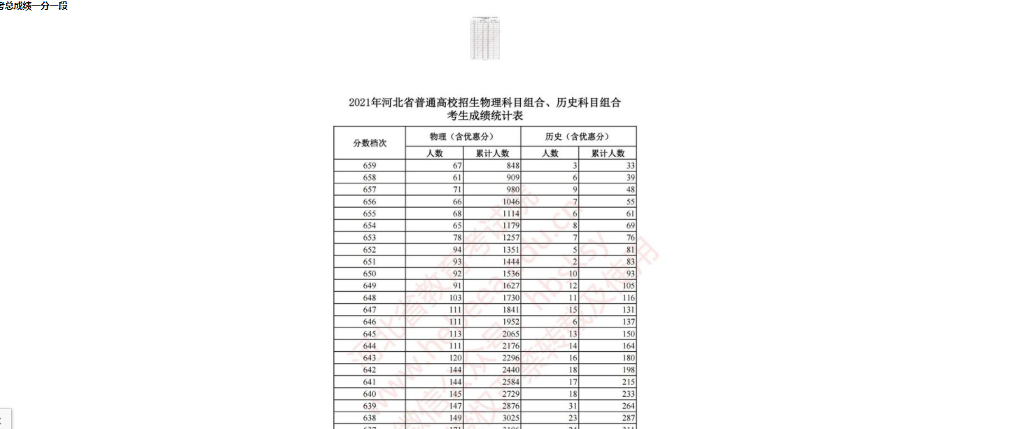 河南汽车维修平台APP
