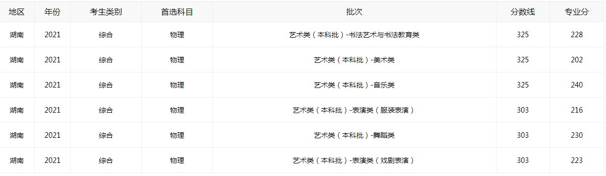 hthapp登录V1.8专业版