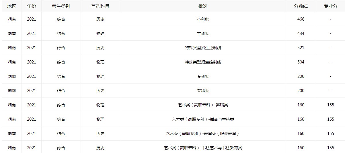 kaiyun体育app第三方平台下载2025最新版玛法大陆主城场景