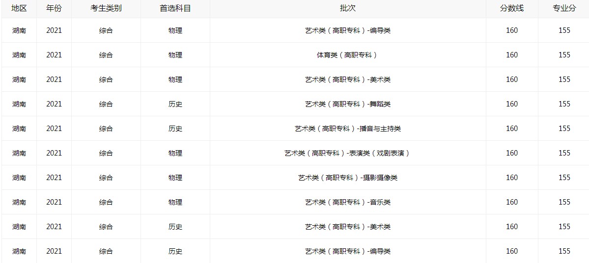 贵州药材APP