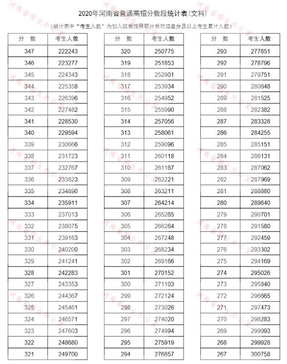 开云kaiyun官方网页版V6.3专业版