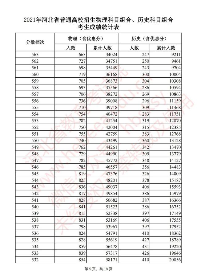 加拿大28下载APPV7.8专业版