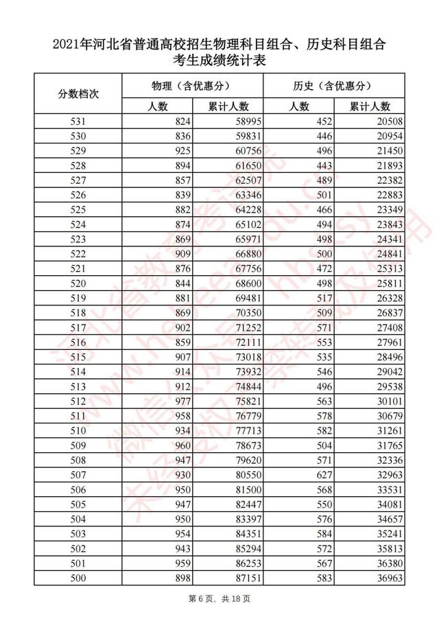 arcsoft perfect365绿色修改版
