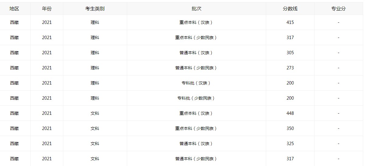 开云官方体育V5.8专业版