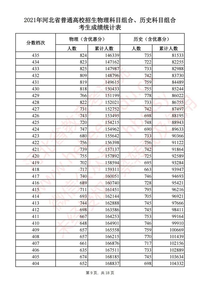 夺命侏罗纪