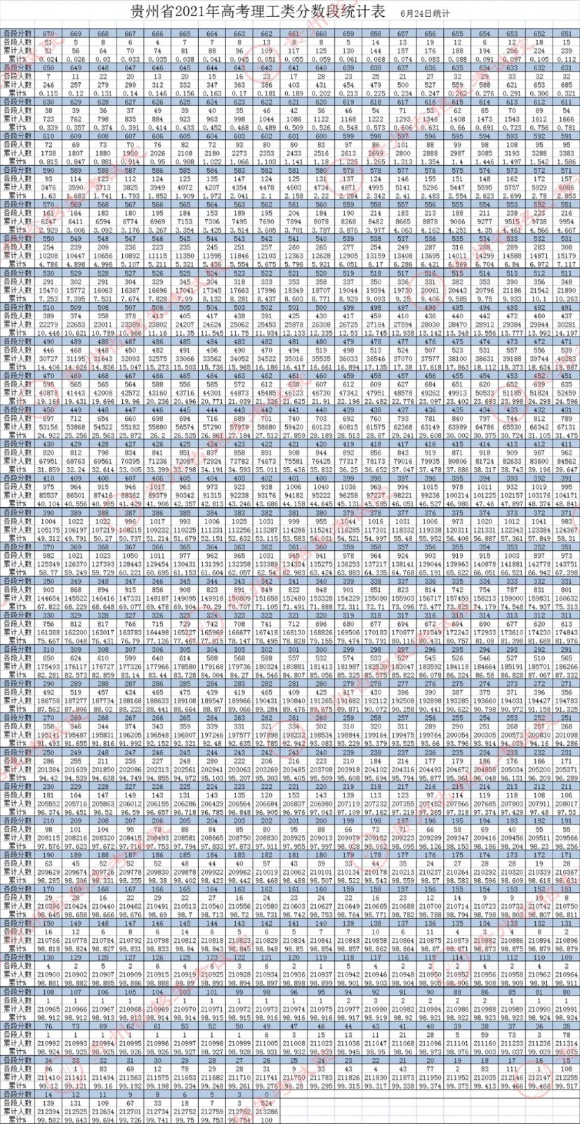 三星easy display manager