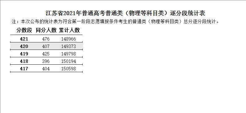 新万博全站app