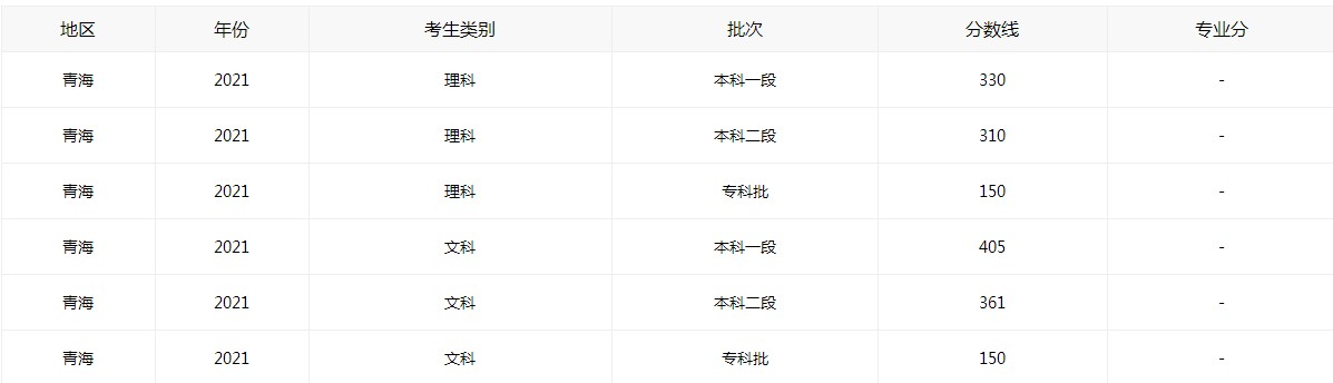 eman安卓版