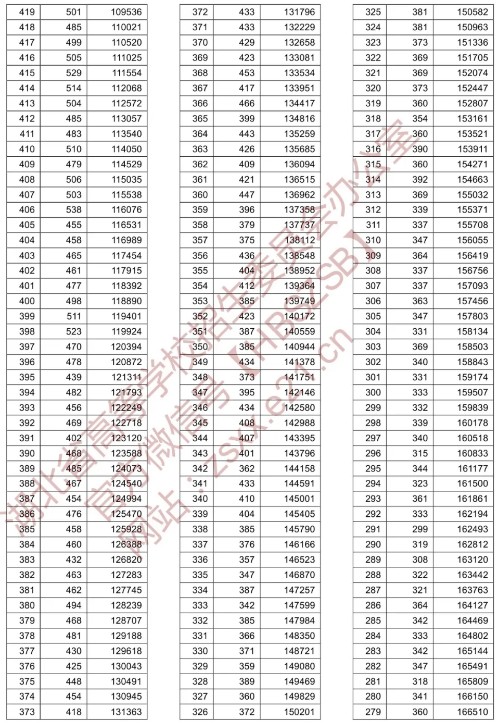 杏彩体育注册V1.8专业版