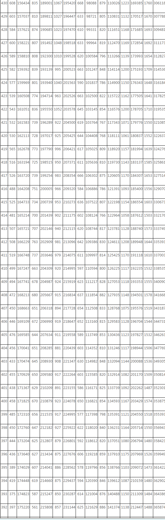 河南汽车维修平台APP