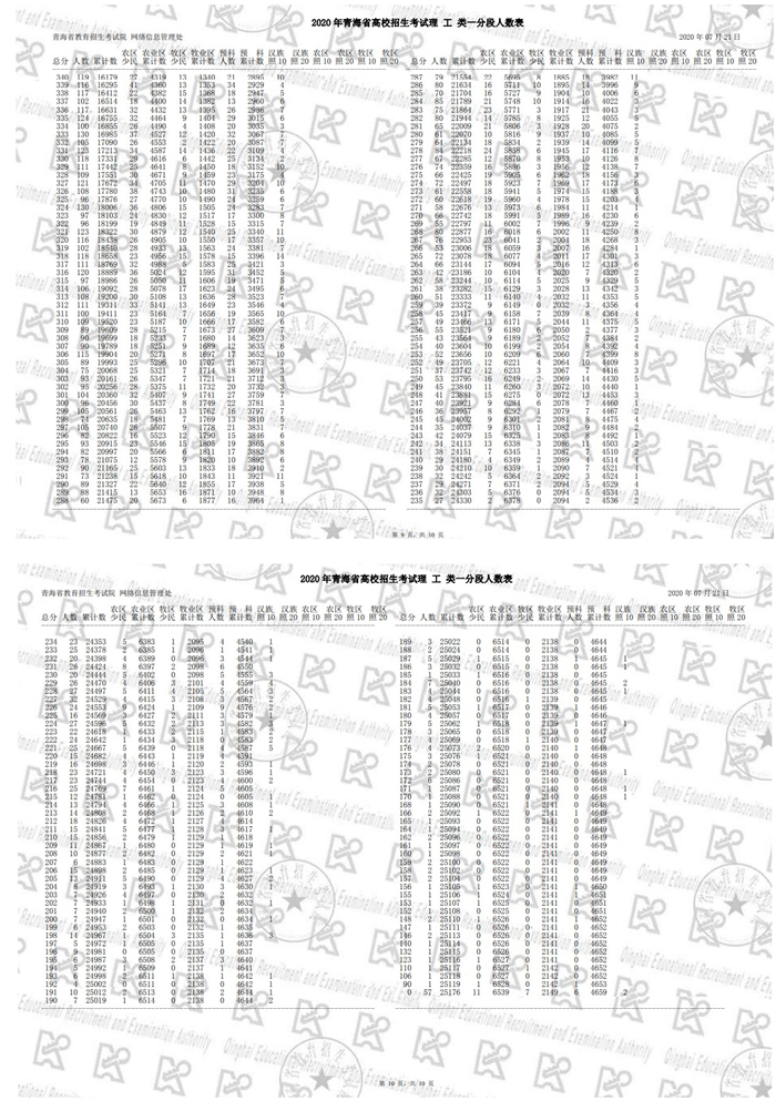 开云kaiyun入口V5.3专业版